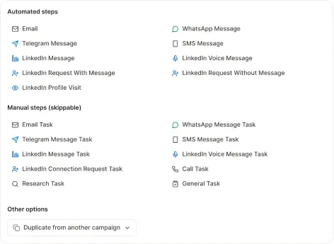 MartyHR outreach cadence — automatic and manual steps across six channels