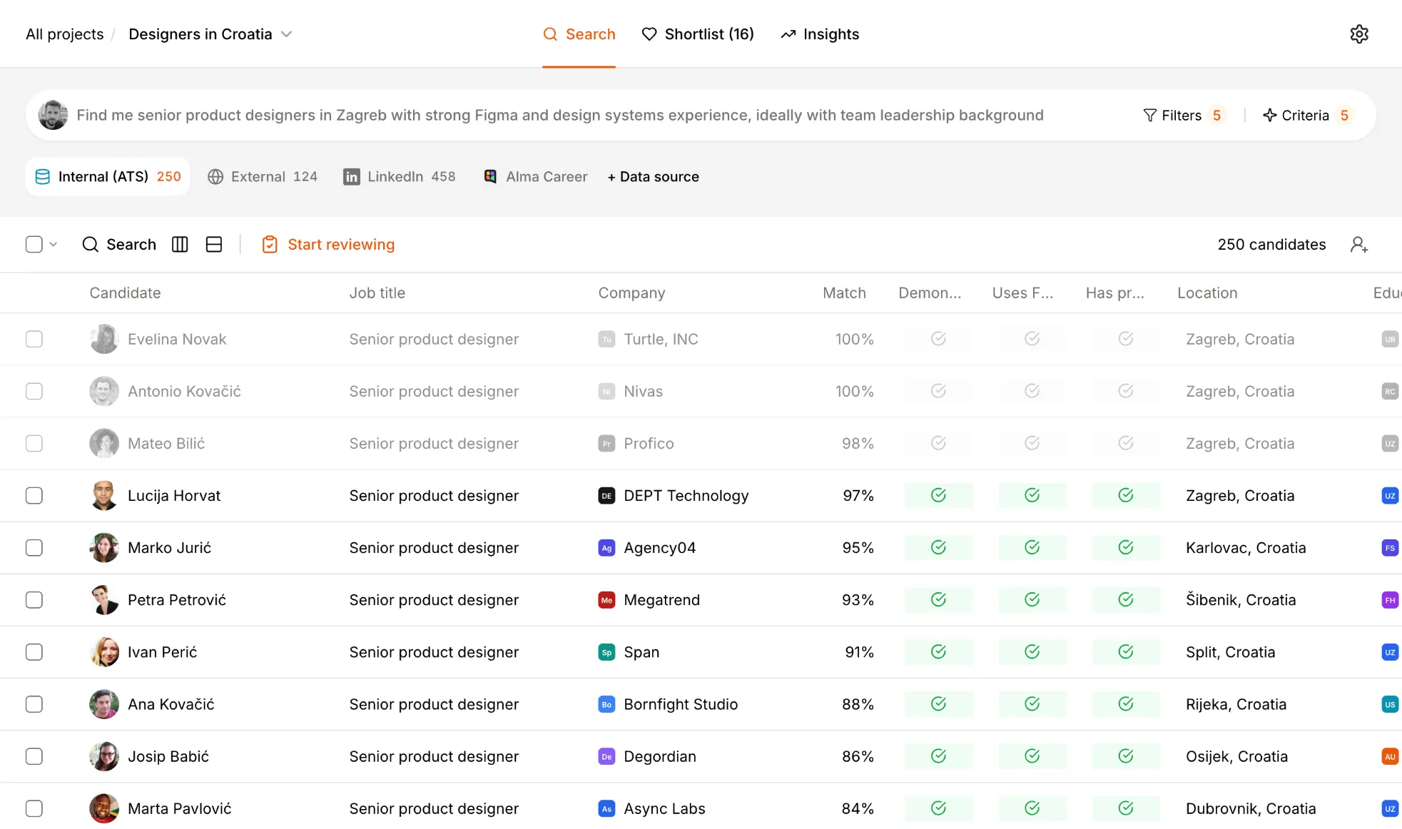 MartyHR search results — ranked candidates with fit scores across sources